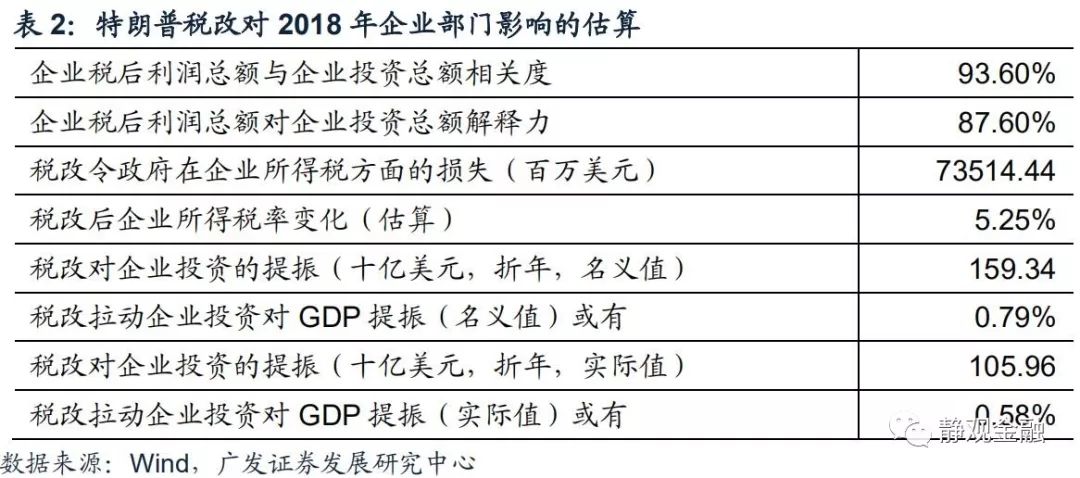开票税点自动计算器(图1)