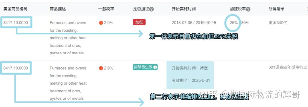 加拿大对美报复性关税措施生效特朗普再发威胁(图1)