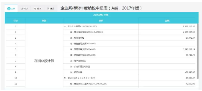 米内资讯-健康产业资讯门户医药市场动态广场(图1)