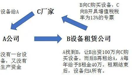 山东省人民政府(图1)