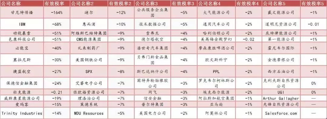 这么好用的税金计算表还是头一次见到开票加税点也能轻松(图1)