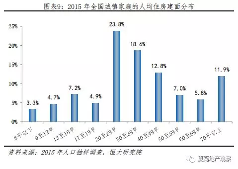 4月新能源渗透率首超60%专家:预计近期难现涨价潮(图1)