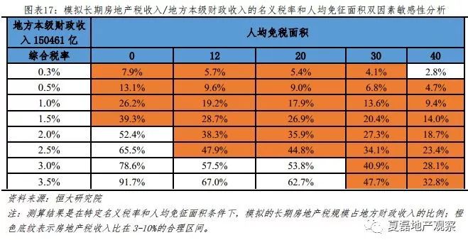 一图了解:软件产品增值税超税负即征即退政策(图1)