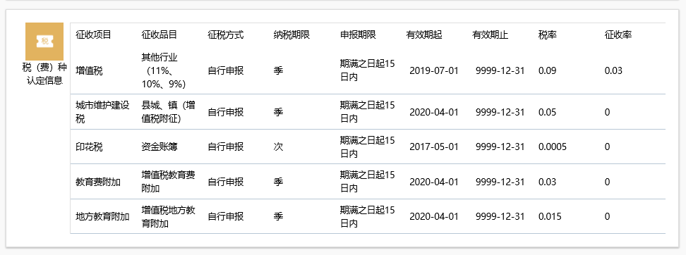 薪俸税计算器app下载(图1)