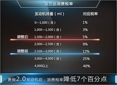 瑞普生物成长叙事:三条增长曲线将重构业务版图宠物板块的利润成色待验证(图1)